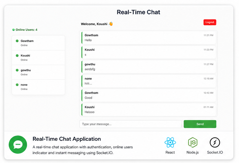 Chat App