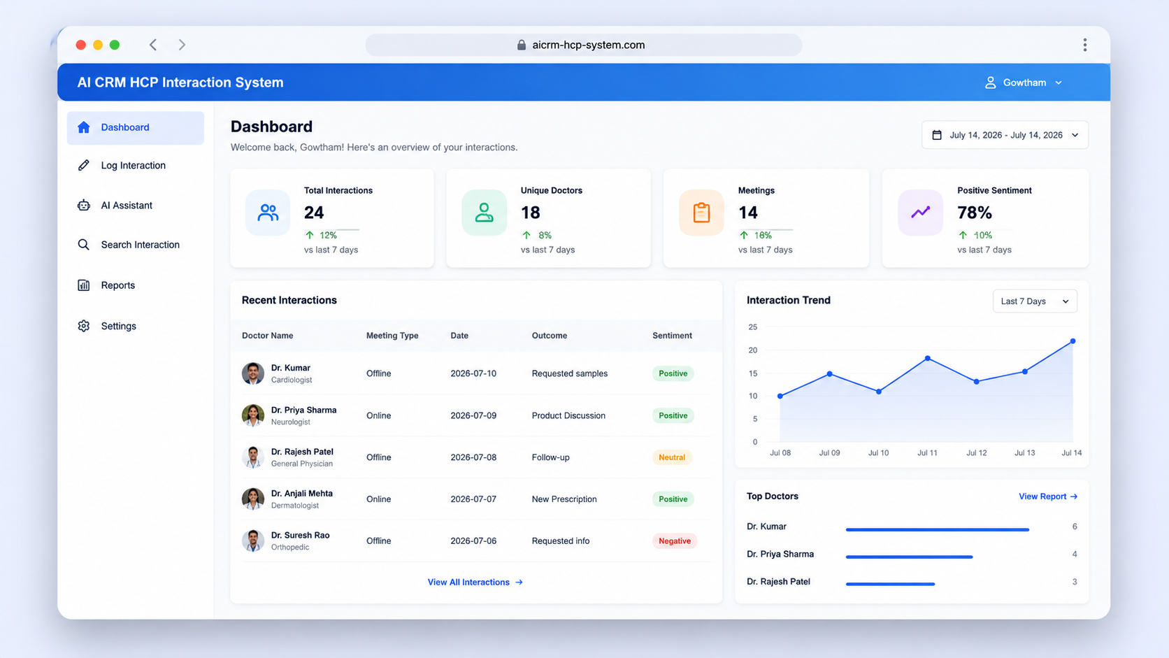 AI CRM